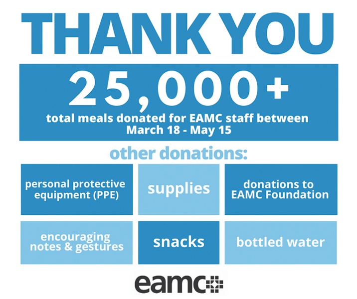 More than 30,000 meals donated to EAMC staff during COVID-19