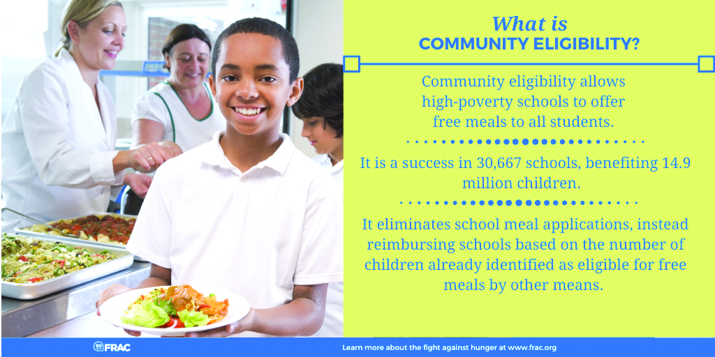 All students in county schools now eligible for free meals