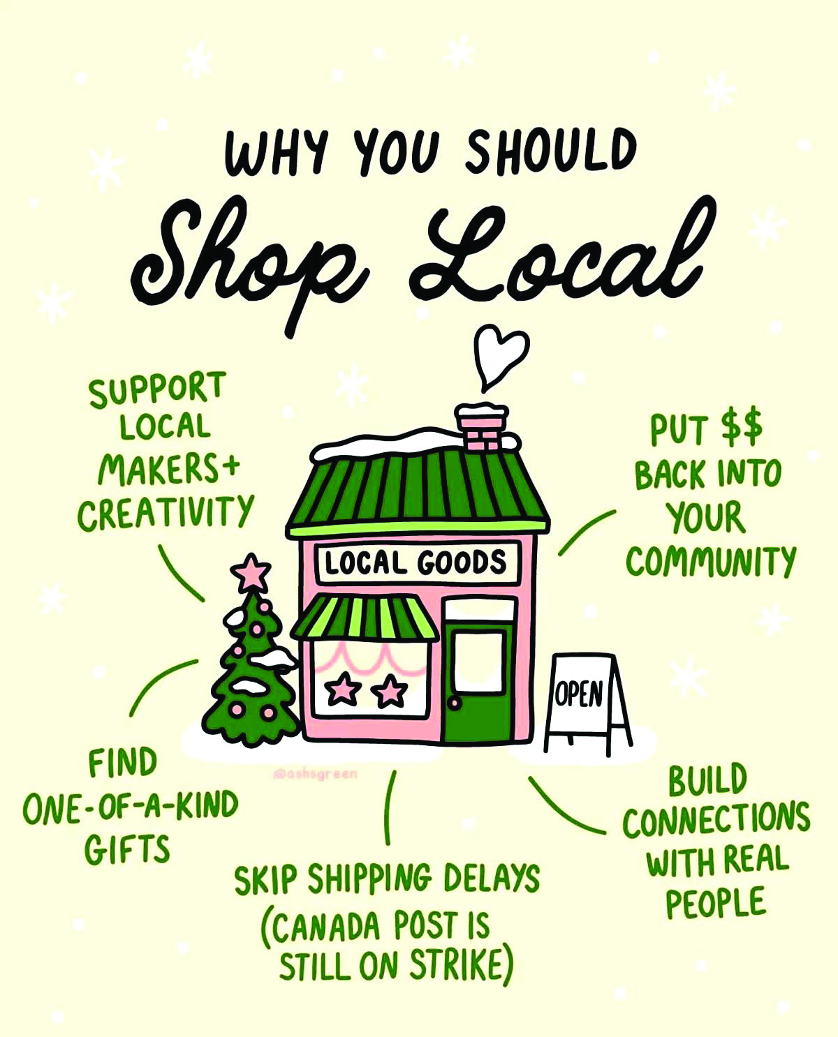 Shop local and support the community this holiday season